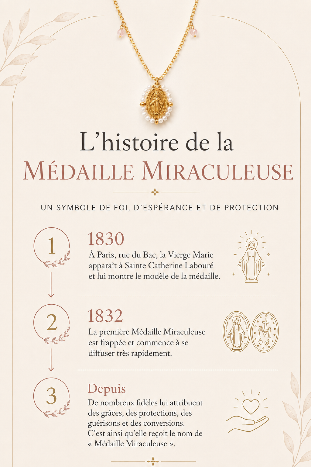 Collier médaille miraculeuse