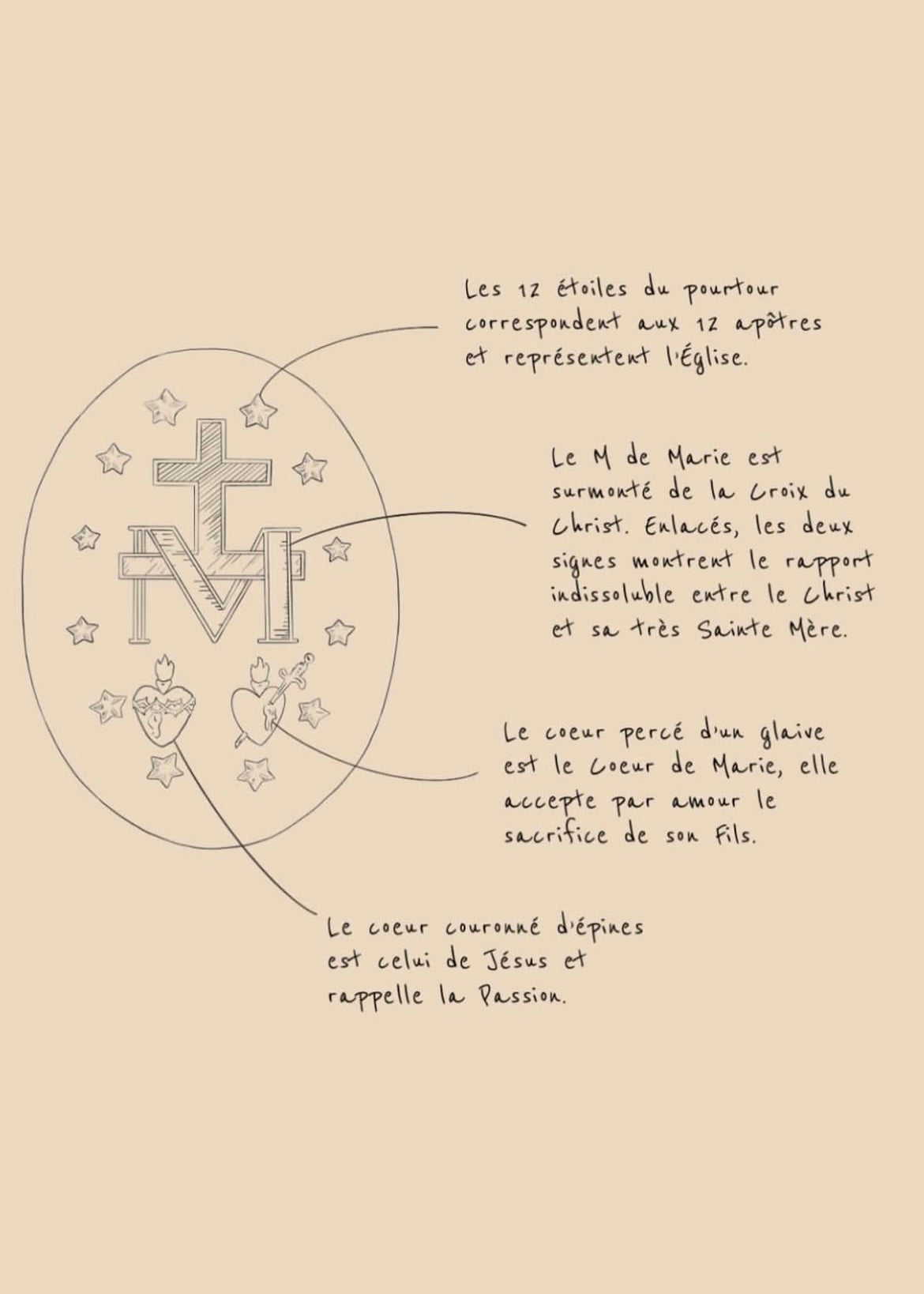 Collier médaille miraculeuse